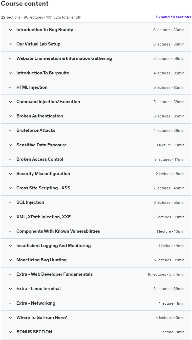 Course topics · ZeroToMastery – Web Security & Bug Bounty: Learn Penetration Testing 2025-4