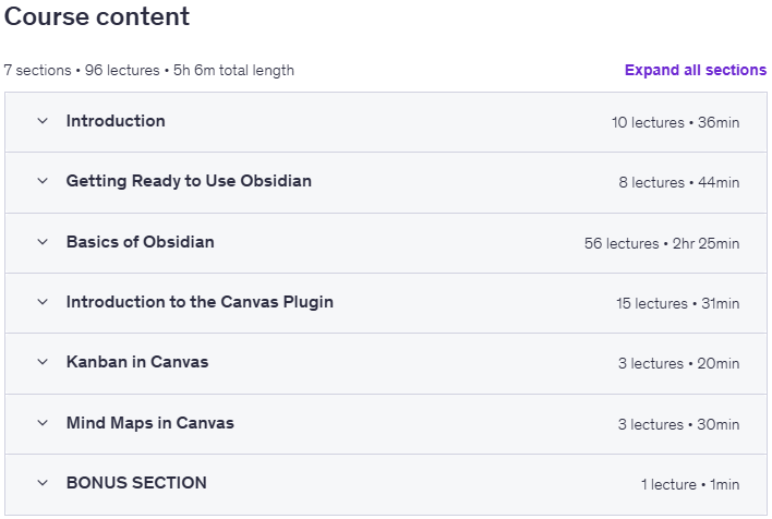 Sujets du cours · Lire la suite de Obsidian: The Canvas Plugin 2023-8