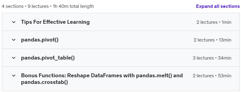 Course topics · Udemy — Pivot Tables With Python Pandas Full Course 2024-9