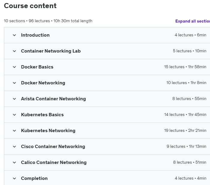 Course topics · Udemy — Docker and Kubernetes for Network Engineers 2021-10