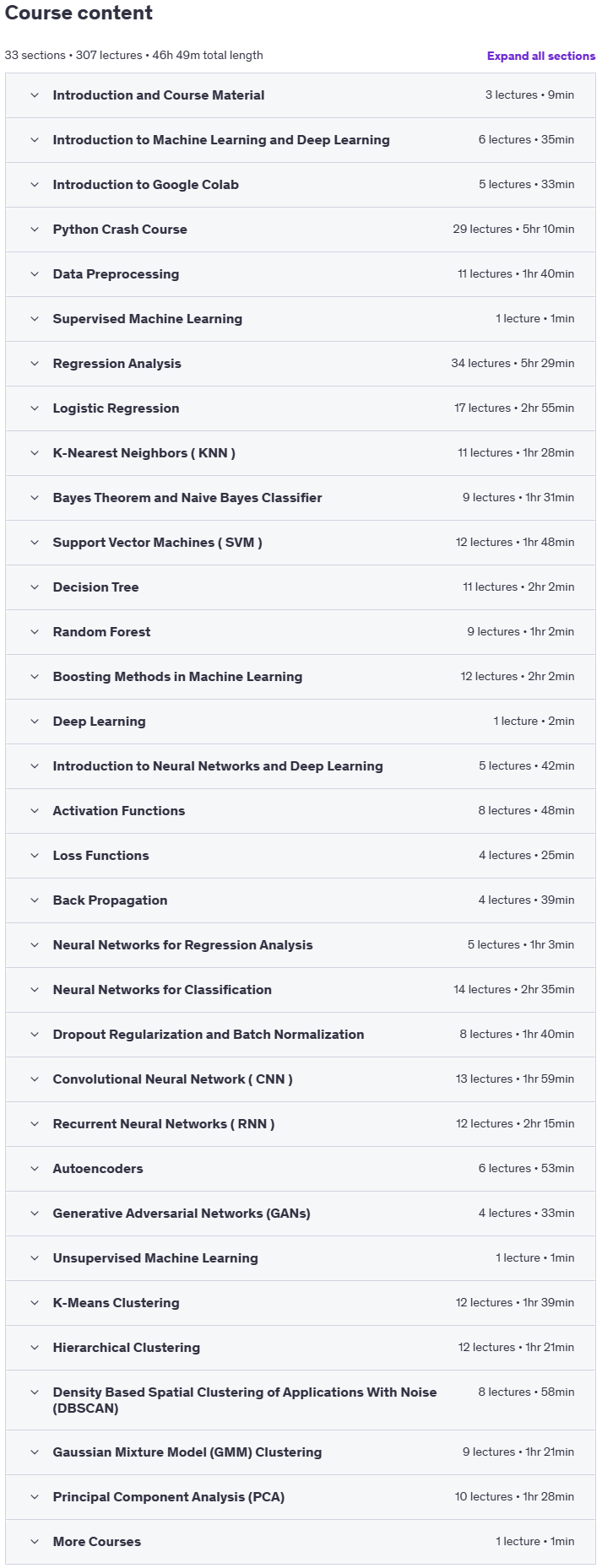 Course topics · Udemy — Machine Learning & Deep Learning Masterclass in One Semester 2025-2