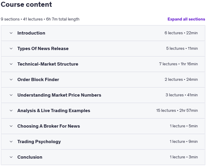 Temas del curso · Cómo comerciar noticias de Forex como los bancos 2021-9
