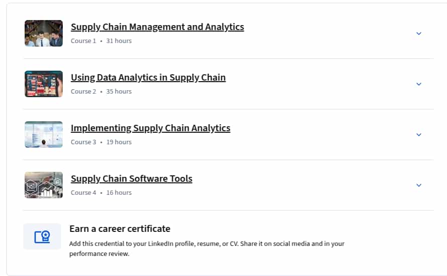 Course topics · Coursera — Unilever Supply Chain Data Analyst Professional Certificate 2025-8