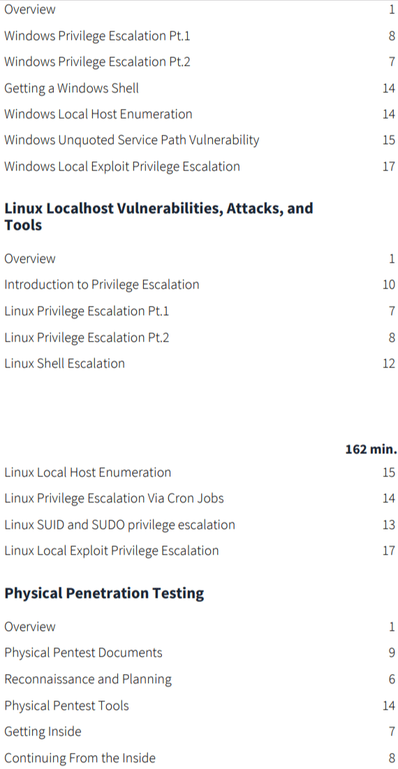 موضوعات الدورة · CBTNuggets - CompTIA تداول الخيارات الثنائية + (PT0-003(التدريب عبر الإنترنت) 2025-4