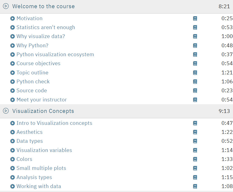 Course topics · Talk Python – Python Data Visualization Course 2022-9