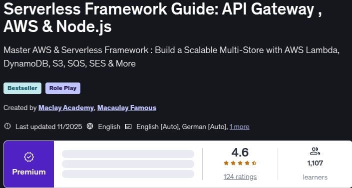 الصور · دليل الخادم الخالي من الإطار: API البوابة ، AWS & Node.js 2025-11