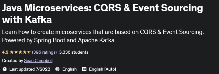 Pictures · Udemy — Java Microservices: CQRS & Event Sourcing with Kafka 2022-5