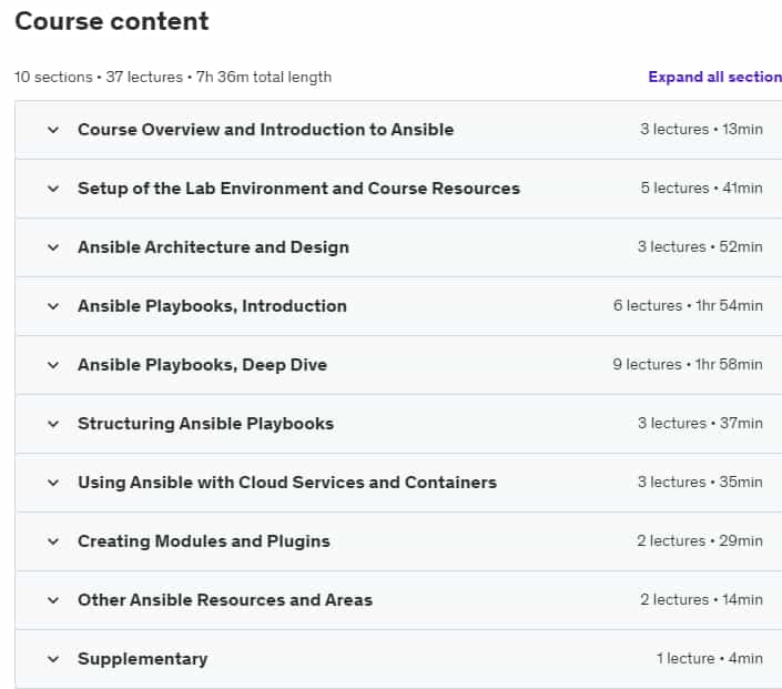 Course topics · Dive Into Ansible – From Beginner to Expert in Ansible 2024-7
