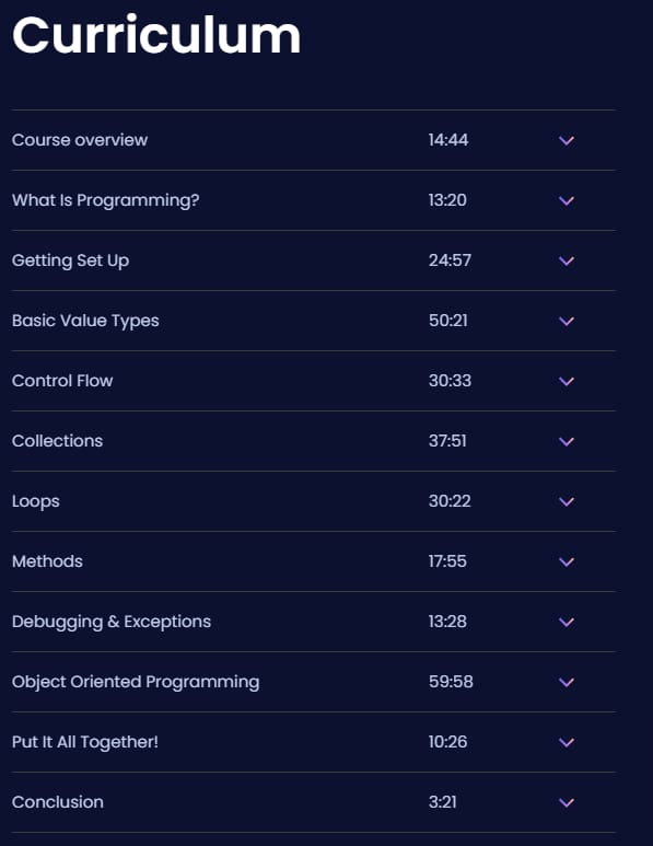 Course topics · Dometrain — Getting Started: C# 2024-6