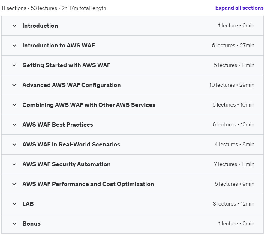 Course topics · Udemy — Comprehensive Guide to AWS WAF – Protecting Web Applications 2024-7