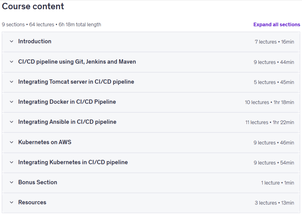 کورس کے موضوعات · DevOps CI / CD پروجیکٹ: Jenkins، Ansible اور Kubernetes 2026-7
