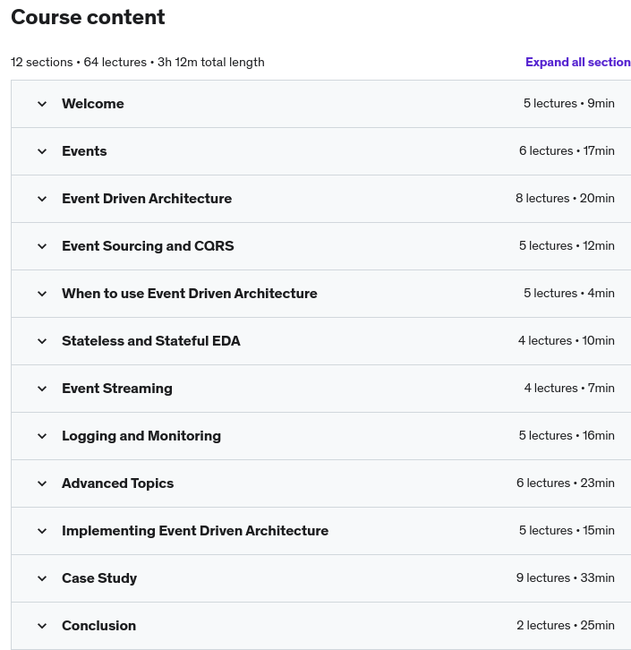 کورس کے موضوعات · ایونٹ ڈرائیونگ آرکیٹیکل – The Complete Guide 2022-7