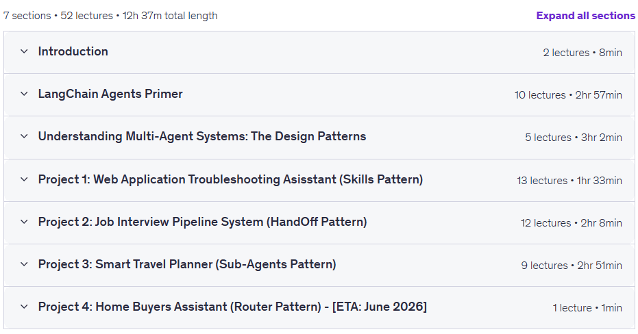 Course topics · Multi-Agents with LangChain & LangGraph: Build 4 Projects 2026-6