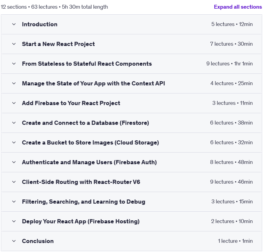 Course topics · Udemy — Mastering React.js: Crafting Production-Grade Applications 2023-11