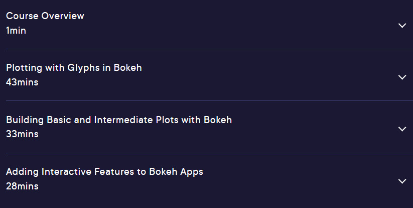Course topics · Pluralsight — Building Interactive Visualizations Using Bokeh 2024-10