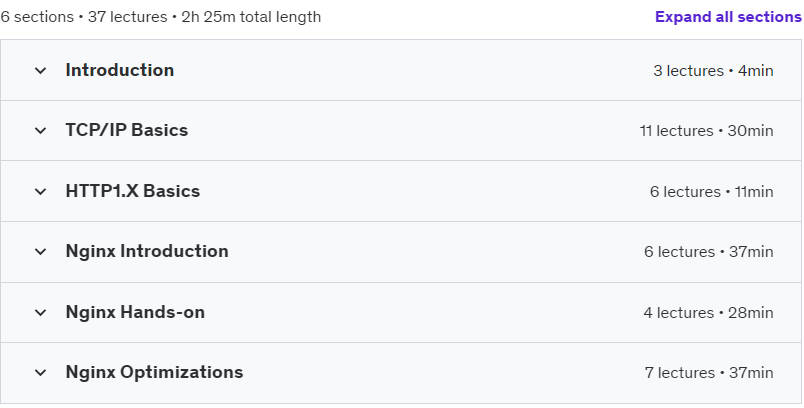 Course topics · Nginx Master Class : 0 To Hero : Full Hands-On 2024-2