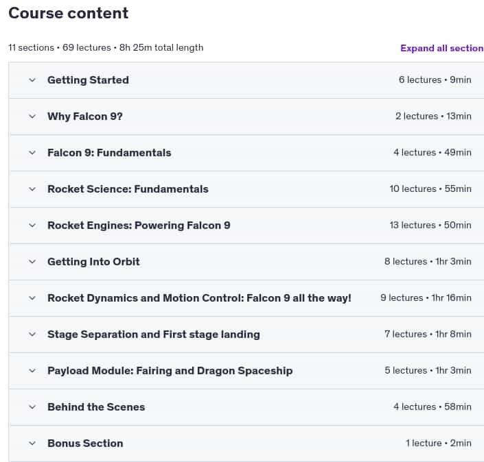 Course topics · Udemy — Fundamentals of Rocket Science, with Falcon 9 2022-1