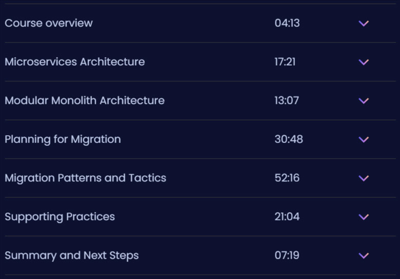 Course topics · Dometrain – From Zero to Hero: From Microservices to Modular Monoliths 2024-6
