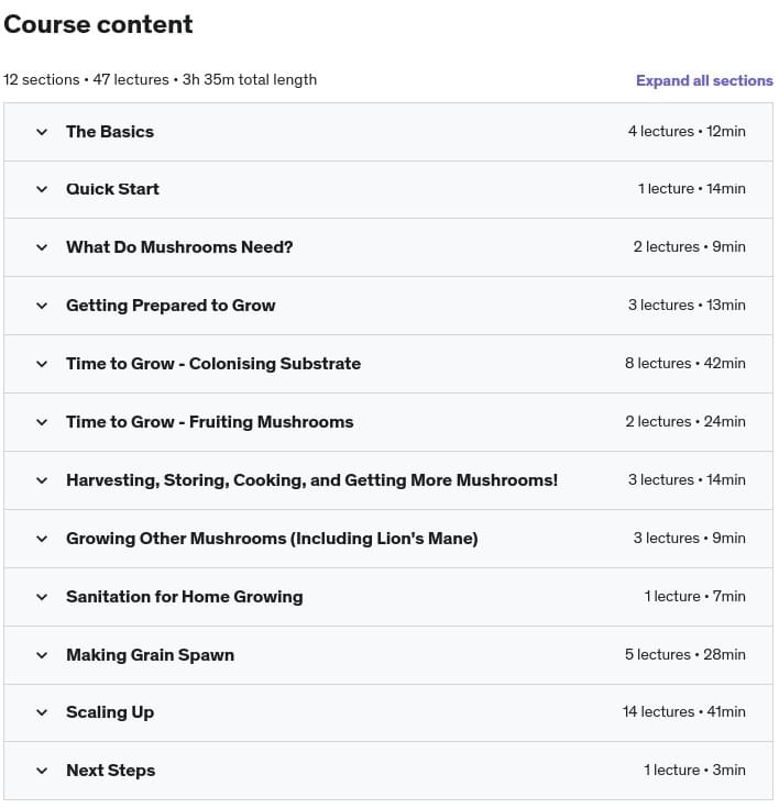 Course topics · Growing Mushrooms Indoors for Business and Pleasure 2024-11