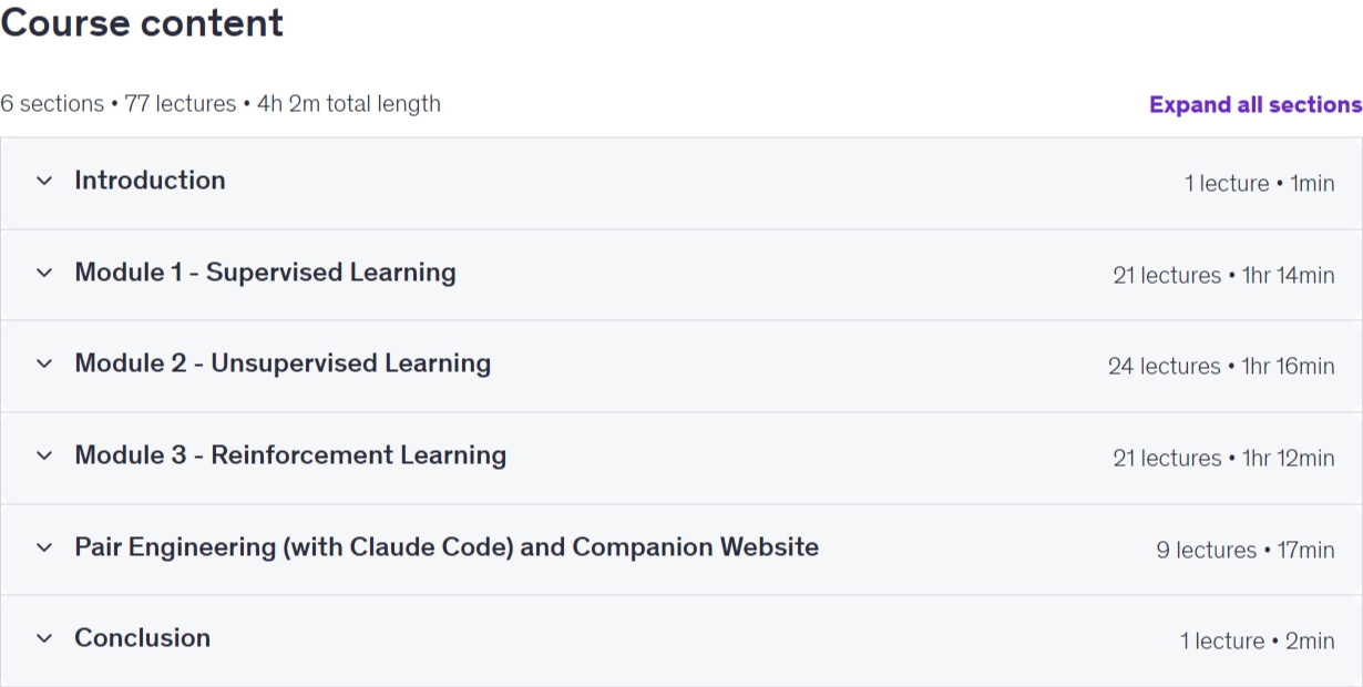 Kursthemen · Machine Learning (mit Claude Der Code) 2026-9