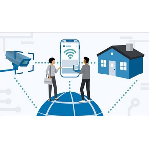Les fondations de l’IoT : le réseau sans fil à faible puissance 2024-11