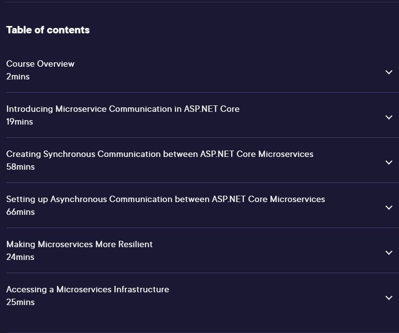 Course topics · Pluralsight — Microservices Communication in ASP.NET Core 3 2021-10