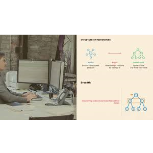 Pluralsight — Working with Hierarchies in SQL Server 2023-8