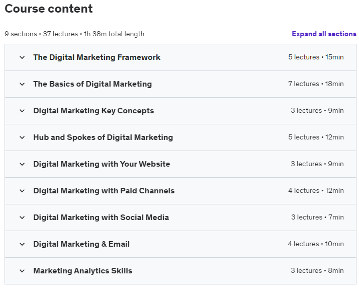 Course topics · Digital Marketing Foundation CDMA | CDMP Pathway Essentials 2022-12
