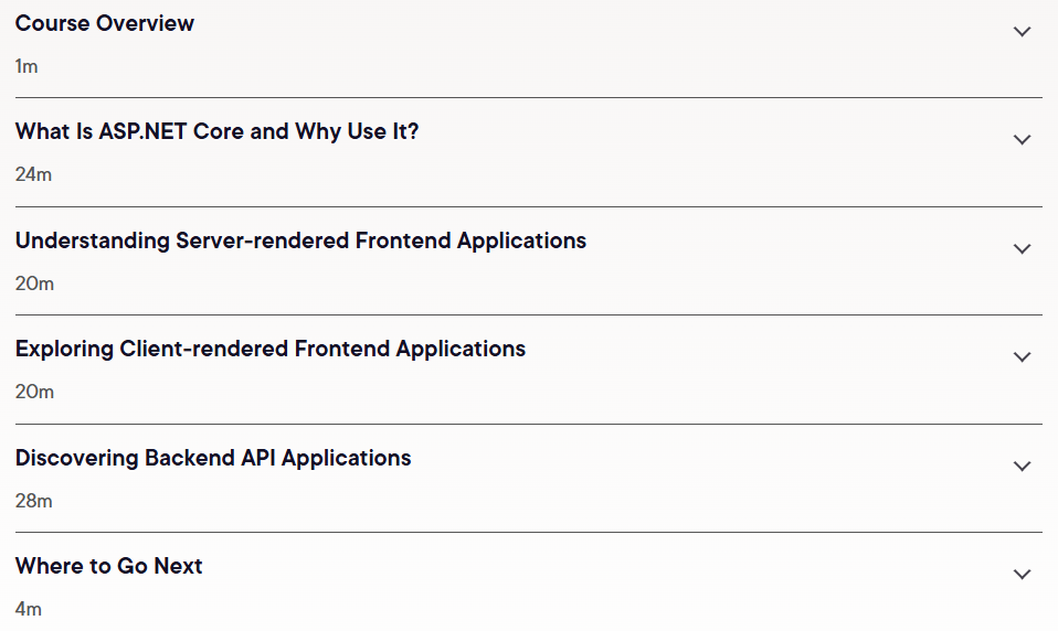 Course topics · ASP.NET Core: Big Picture 2022-2