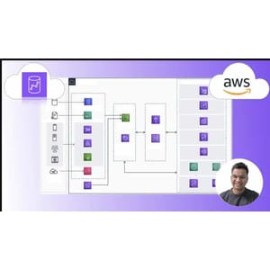 AWS Redshift – A Comprehensive Guide For Beginners 2025-6