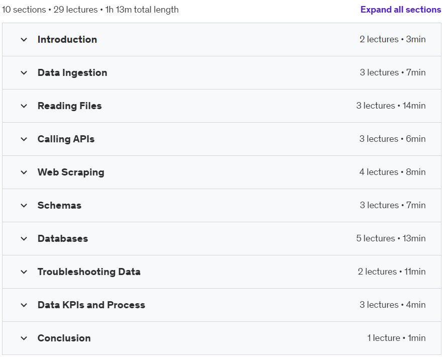 Course topics · Udemy — Fundamentals of Data Ingestion with Python 2024-5