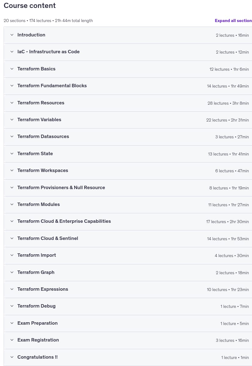 Course topics · HashiCorp Certified: Terraform Associate -50 Practical Demos 2026-3
