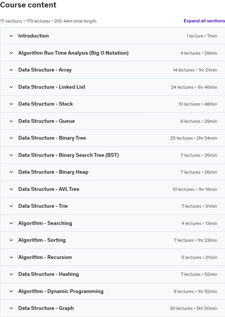 Course topics · The Complete Data Structures and Algorithms Course in Java 2022-11