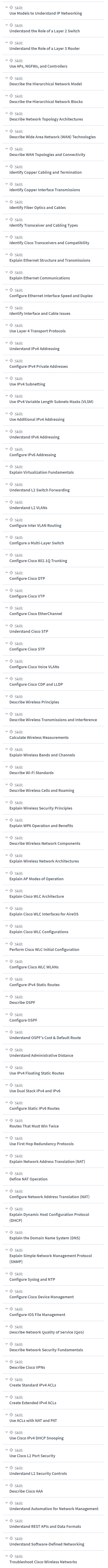 Course topics · CBTNuggets — Cisco Certified Network Associate (200-301 CCNA) v1.1 2024-8