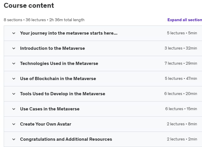 Course topics · Udemy — Metaverse Fundamentals: Blockchain, Cryptocurrency and NFTs 2022-2