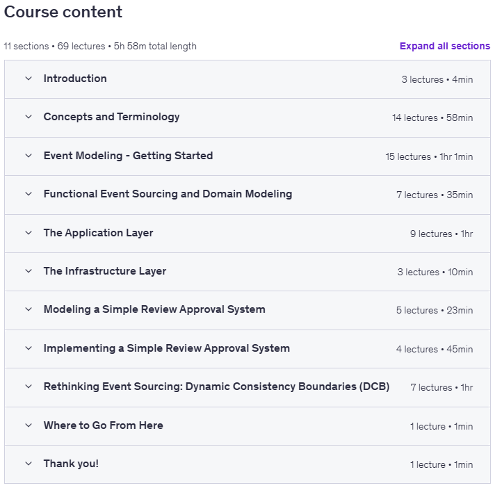 Kursthemen · Event Sourcing & Event Modeling – Beginnen Sie! 2025-8