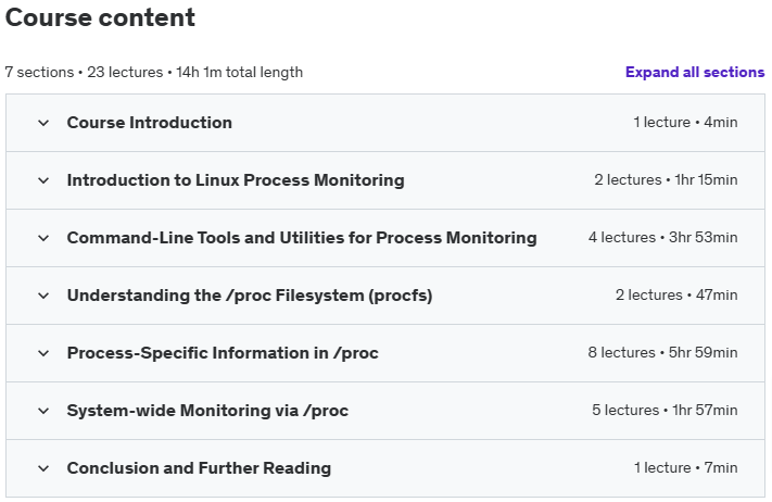 Course topics · Udemy — Linux Process Monitoring & Diagnostics using /proc interface 2024-10