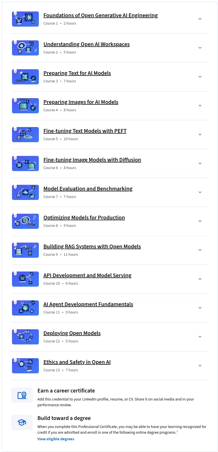کورس کے موضوعات · Open Generative AI_ Build with Open Models and Tools پروفیسر سرٹیفکیٹ 2026-9