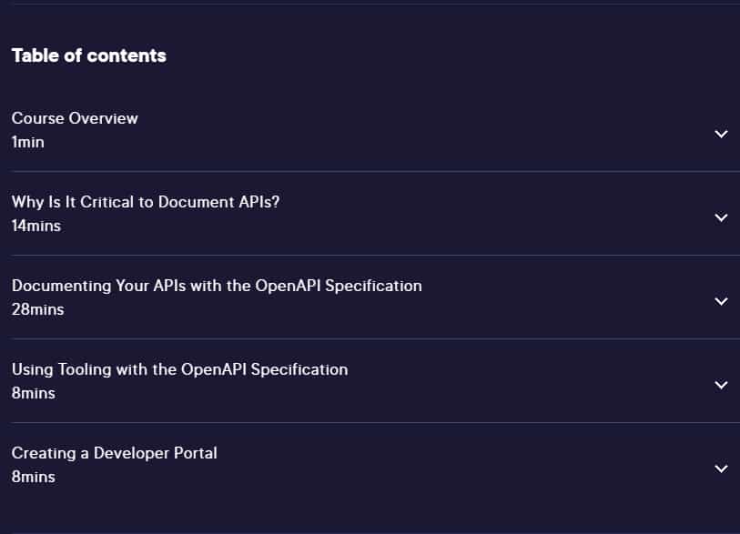 Course topics · Pluralsight — Documenting APIs Effectively 2024-6