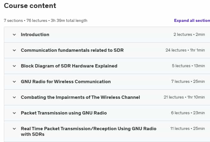 Course topics · Udemy — Designing RF Communication Systems Using SDRs with GNU Radio 2020-8