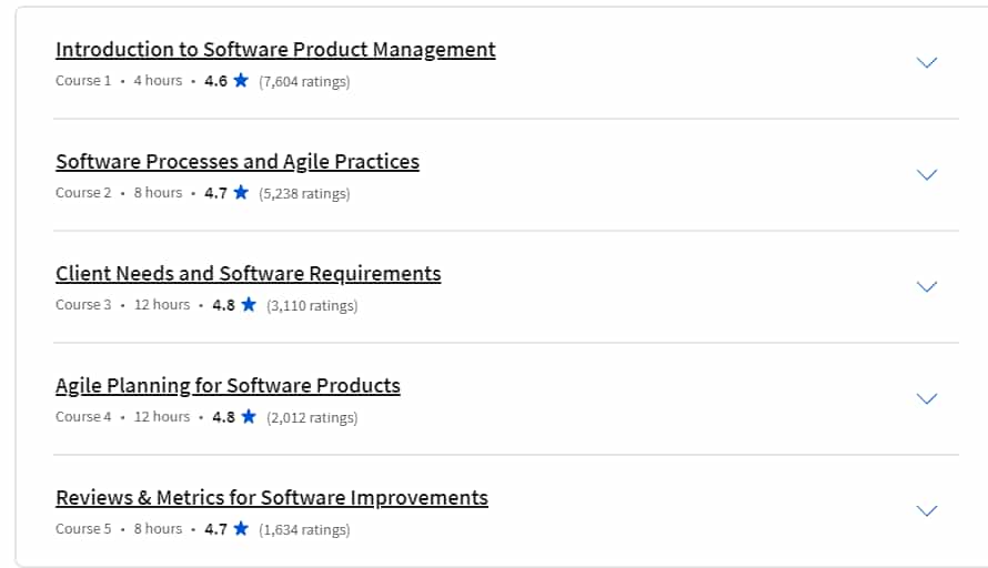Course topics · Software Product Management Specialization 2024-8