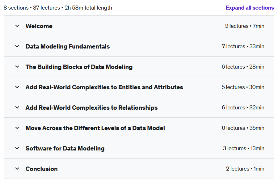 Course topics · Udemy — Mastering Data Modeling Fundamentals 2020-3