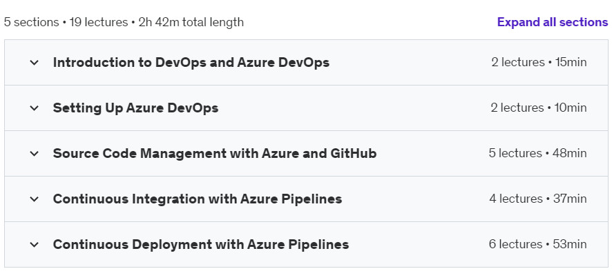 Course topics · Udemy — Azure DevOps Fundamentals for Beginners 2024-9
