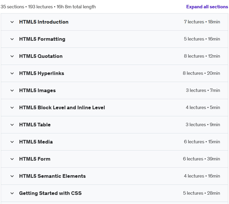 Course topics · Frontend Web Development HTML5 CSS3 JavaScript and Bootstrap 2024-9