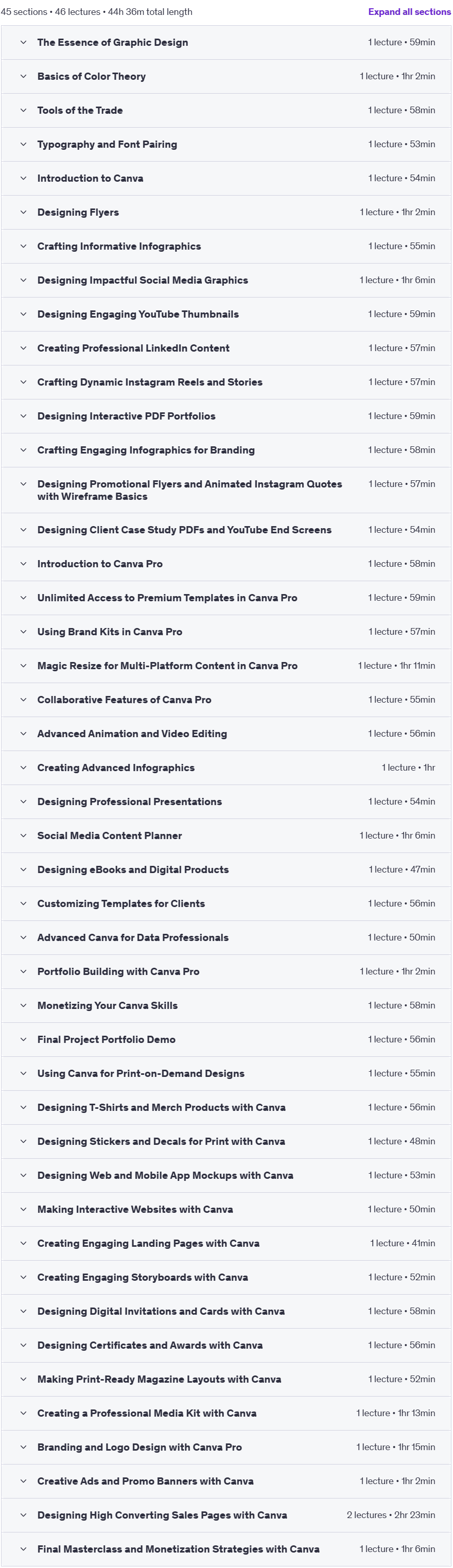 Course topics · Canva: A Complete Guide to Professional Designs and Branding 2025-3