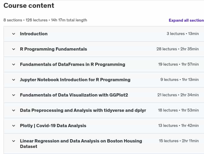 Course topics · 2025 R 4.0 Programming for Data Science || Beginners to Pro 2024-12