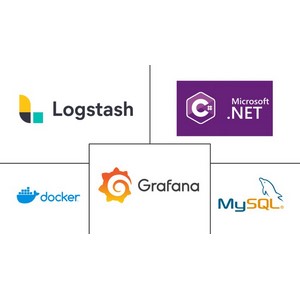 The Complete End-to-End Logging Course 2025-2