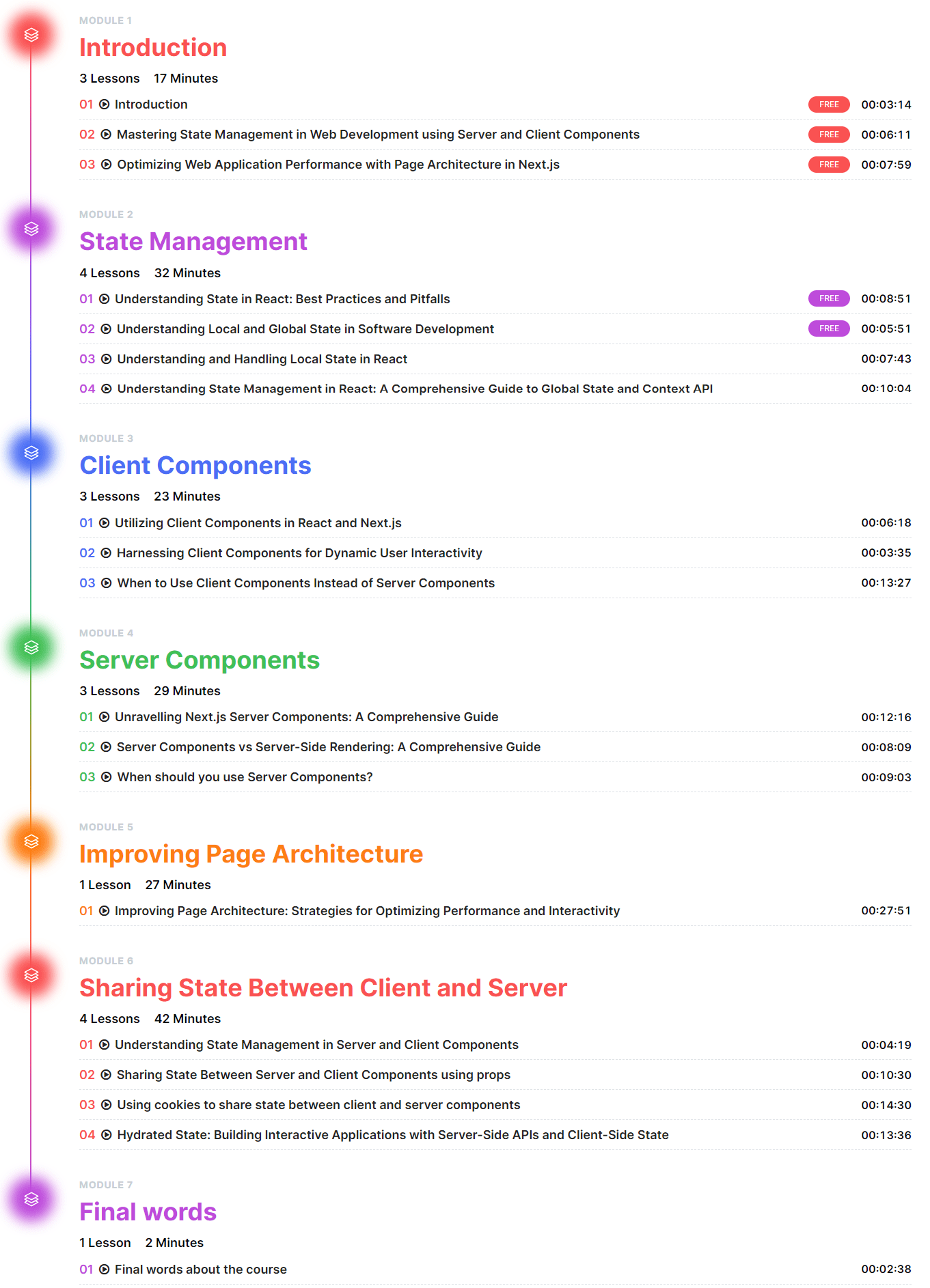 Course topics · Newline — Next.js Complex State Management Patterns with RSC 2023-12