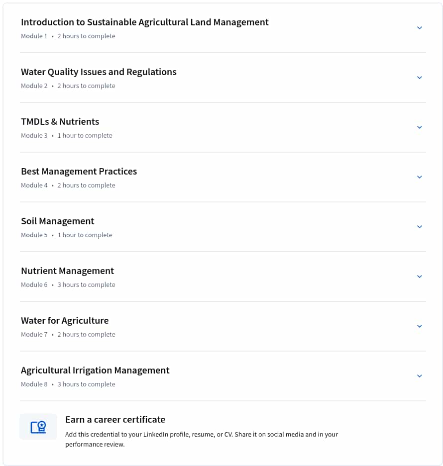 Course topics · Sustainable Agricultural Land Management 2025-6