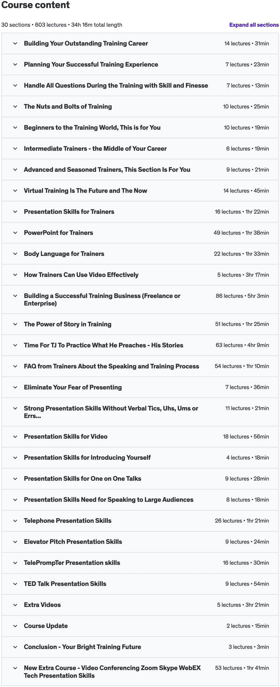 Course topics · The Complete Train the Trainer Bootcamp – Beginners-Advanced 2022-6
